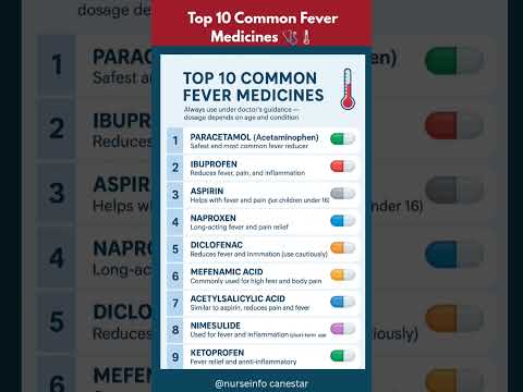 Top 10 Common Fever Medicines 🩺🌡️